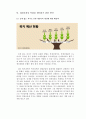 2015 중앙정부의 재정건전성-레포트 43페이지