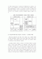 2015 중앙정부의 재정건전성-레포트 60페이지