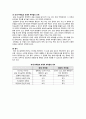 내과, 신경내과에서 기본적으로 주로 시행하는 각종검사 5페이지
