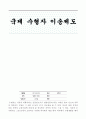 범죄와규범 및 국제 수형자 이송제도 1페이지