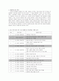 선행기술조사 2012 캠퍼스 특허전략 유니버시아드 [선행 기술 조사]
 17페이지
