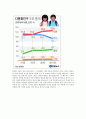 이문화로 인한 갈등 사례와 동서양의 예절 차이점,이문화로 인한 문화 갈등의 사례 2가지
 2페이지