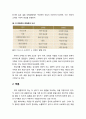 [부모父母교육] 배우자 선택(연애혼과 중매혼의 비교)과 예비부부 관계(약혼) 3페이지