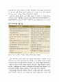 [부모父母교육] 배우자 선택(연애혼과 중매혼의 비교)과 예비부부 관계(약혼) 4페이지
