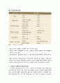 [부모父母교육] 건강가족 - 변화하는 사회에서 우리가 지향해야 할 건강한 가정은 무엇이며, 건강한가족의 특성은 무엇인지 소개하여 바람직한 부모역할수행의 기초에 대해 알아보고자 한다 5페이지