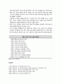 [부모교육] 기능적인 부모-자녀 관계 (적응력 있는 관계, 응집력이 적절한 부모-자녀 관계와 의사소통이 원활한 부모-자녀 관계) 5페이지