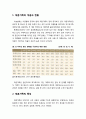 [부모교육] 재혼가족의 개념과 현황, 재혼가족의 특성및  재혼가족의 부모역할, 재혼가족의 자녀교육 지침 2페이지