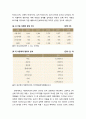 [부모교육] 학대받는 자녀의 특성과 부모역할 - 학대의 개념, 아동학대의 유형과 아동학대 현황, 아동학대의 대책 및 부모교육 4페이지