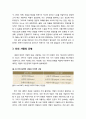 [부모父母교육] 사랑과 친밀감 형성 - 사랑의 개념, 스턴버그의 사랑의 삼각형 이론, 리의 사랑의 유형 4페이지