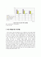 [부모교육] 자녀子女의 비만 예방을 위한 부모역할 - 아동 · 청소년의 비만 실태 및 비만 예방을 위한 부모역할 5페이지
