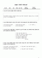 2주동안의 행복한 일상 다이어리 10페이지