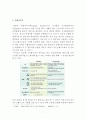 사우스웨스트(Southwest Airline)항공 기업분석과 SWOT분석및 사우스웨스트 현 마케팅,경영전략분석과 사우스웨스트 항공 향후전략 기획안 7페이지