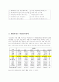 넥슨 NEXON 기업분석과 SWOT분석및 넥슨 경영전략과 글로벌전략 분석과 넥슨 미래전략 제안 레포트,경영전략과 글로벌전략 연구
 7페이지