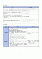 간호관리 케이스 5페이지