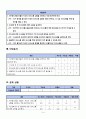 간호관리 케이스 9페이지