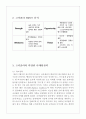 코카콜라 기업분석.경영전략분석과 코카콜라의 마케팅전략,SWOT,4P전략분석과 코카콜라 미래전망연구 7페이지