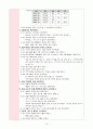 만성신부전 케이스 - 간호진단 5개, 간호과정 2개 14페이지