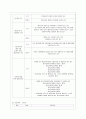 [유아교육기관운영관리 E형] 어린이집과 유치원 평가제를 비교하시오. 5페이지