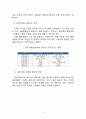 [맥주 신제품개발 마케팅 기획안] 프리미엄 맥주 신제품개발 마케팅전략 기획안,신제품 아이디어 창출
 15페이지