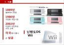 Nintendo 닌텐도 기업전략분석및 닌텐도 해외진출海外進出 마케팅전략 분석및 닌텐도 재도약위한 전략제안 PPT (발표스피치 대본첨부) 4페이지