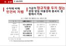 Nintendo 닌텐도 기업전략분석및 닌텐도 해외진출海外進出 마케팅전략 분석및 닌텐도 재도약위한 전략제안 PPT (발표스피치 대본첨부) 12페이지