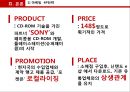 Nintendo 닌텐도 기업전략분석및 닌텐도 해외진출海外進出 마케팅전략 분석및 닌텐도 재도약위한 전략제안 PPT (발표스피치 대본첨부) 18페이지