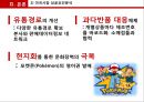 Nintendo 닌텐도 기업전략분석및 닌텐도 해외진출海外進出 마케팅전략 분석및 닌텐도 재도약위한 전략제안 PPT (발표스피치 대본첨부) 19페이지