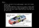 스폰서 나스카 PPT 24페이지