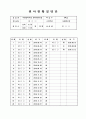 유아관찰실습일지 5페이지