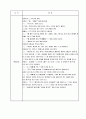 유아관찰실습일지 36페이지