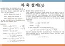 Leaf 자동차 감속기 설계 조사 발표 자료입니다. (발표하기 위해 모든 준비를 끝낸 자료입니다.) 8페이지