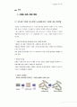 Graphene그래핀, CNT조사 (성질, 합성, 제조, 응용분야, 대체 가능성) 3페이지