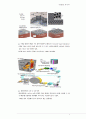 Graphene그래핀, CNT조사 (성질, 합성, 제조, 응용분야, 대체 가능성) 5페이지