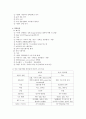 copd 케이스 4페이지