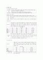 copd 케이스 10페이지