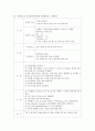 copd 케이스 14페이지
