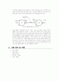 디지털 게이트의 전기적 특성(예비+결과)(기초회로실험) 4페이지