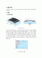 MOSFET 증폭기 회로_예비(전자회로실험) 2페이지