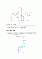 MOSFET 증폭기 회로_예비(전자회로실험) 7페이지