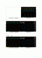 다이오드 정류 회로_결과(전자회로실험) 8페이지