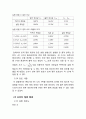 다이오드 정류 회로_결과(전자회로실험) 10페이지