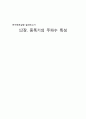 증폭기의 주파수 특성_결과(전자회로실험) 1페이지