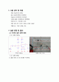 증폭기의 주파수 특성_결과(전자회로실험) 2페이지
