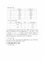 바이폴라 트랜지스터의 바이어스 해석_결과(전자회로실험) 8페이지