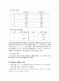 바이폴라 트랜지스터의 바이어스 해석_결과(전자회로실험) 10페이지