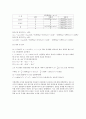 선운동량 보존 탄성충돌 예비, 결과레포트 6페이지