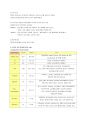 NP case 12페이지