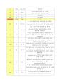 NP case 14페이지