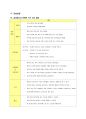 NP case 18페이지