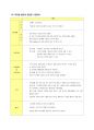 NP case 19페이지